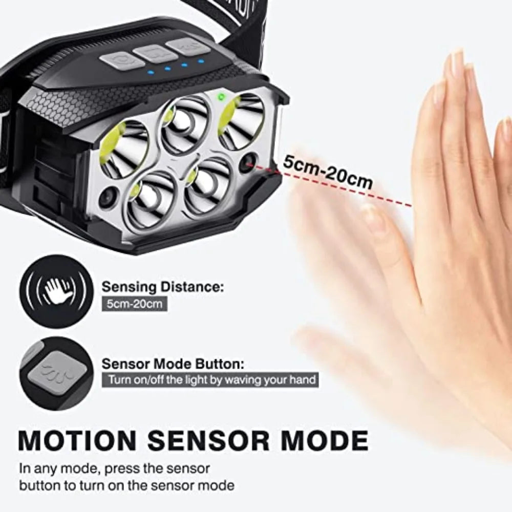 1200 Lumen LED Rechargeable Headlamp