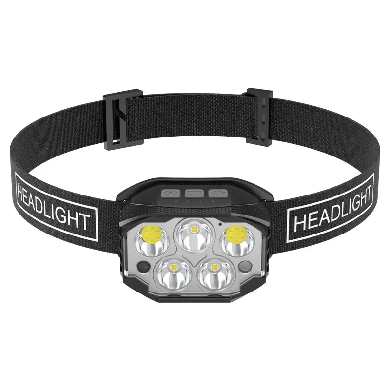 1200 Lumen LED Rechargeable Headlamp