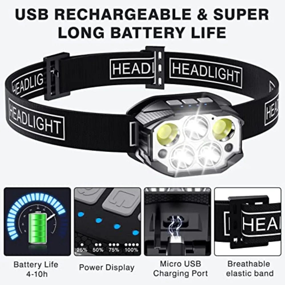 1200 Lumen LED Rechargeable Headlamp