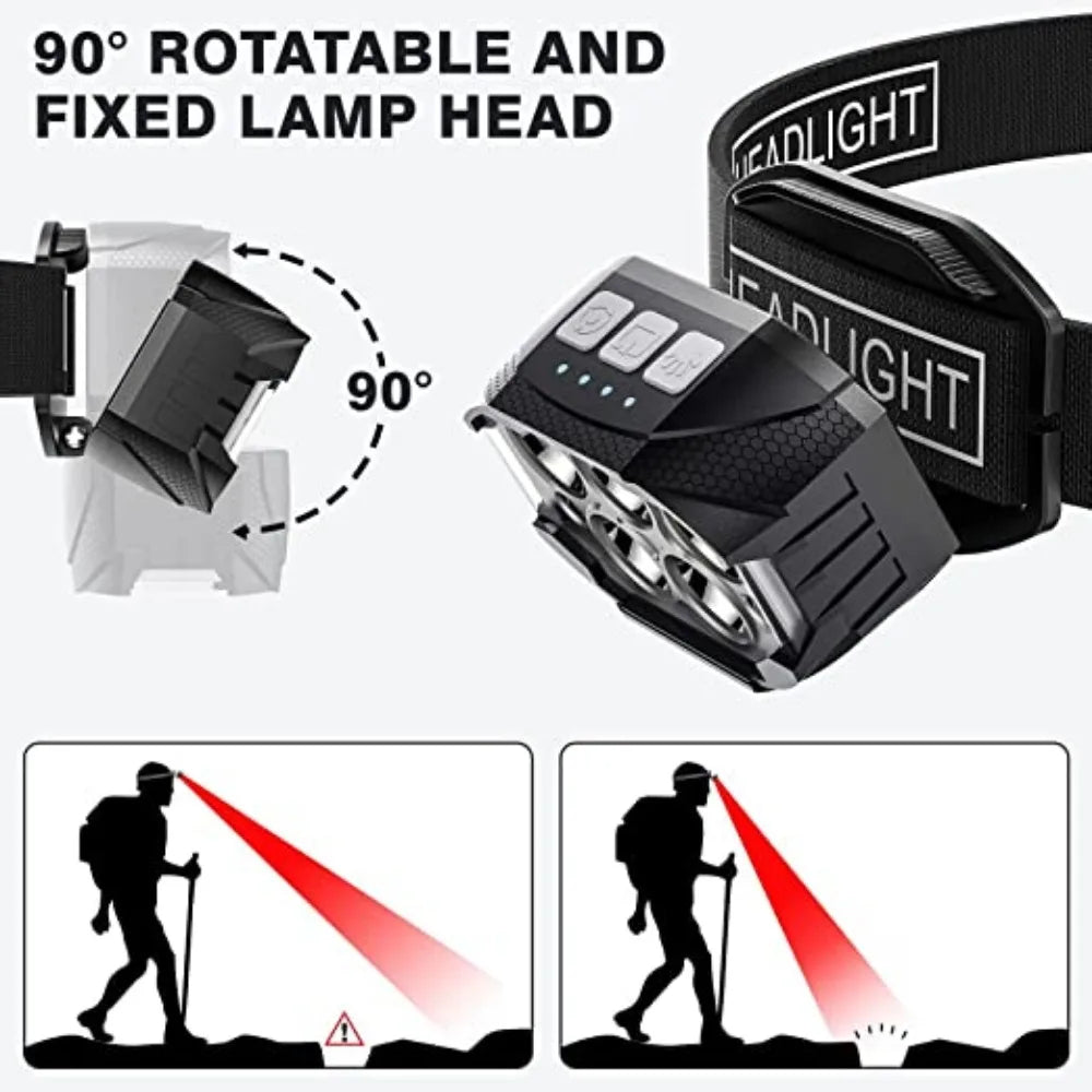 1200 Lumen LED Rechargeable Headlamp