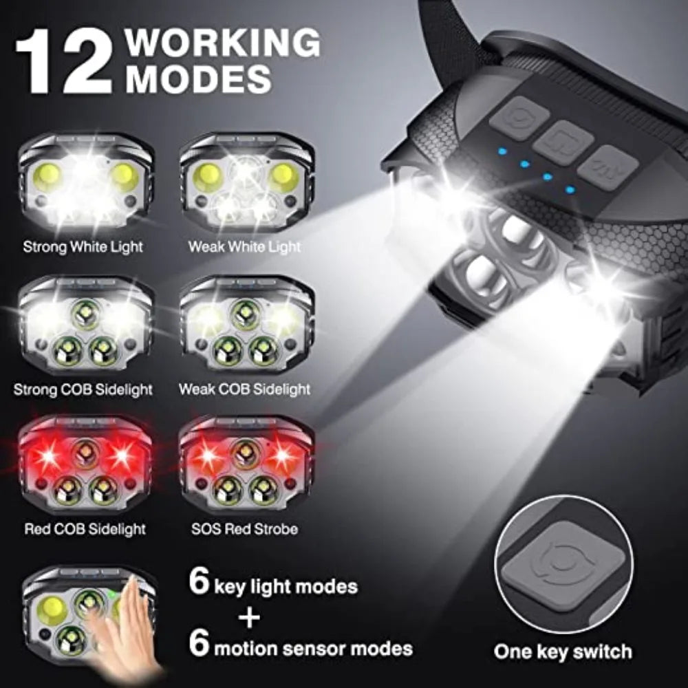 1200 Lumen LED Rechargeable Headlamp